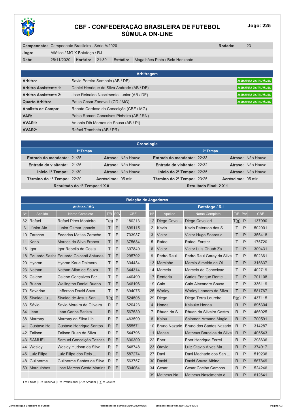 CBF - CONFEDERAÇÃO BRASILEIRA DE FUTEBOL Jogo: 225 SÚMULA ON-LINE