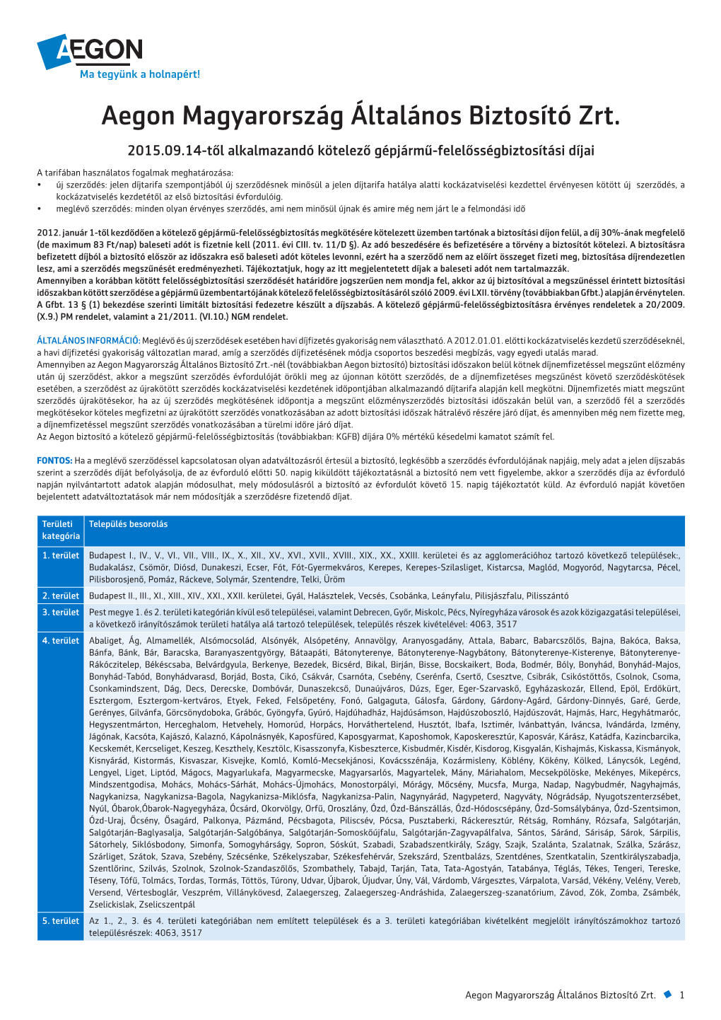 Aegon Magyarország Általános Biztosító Zrt. 2015.09.14-Től Alkalmazandó Kötelező Gépjármű-Felelősségbiztosítási Díjai