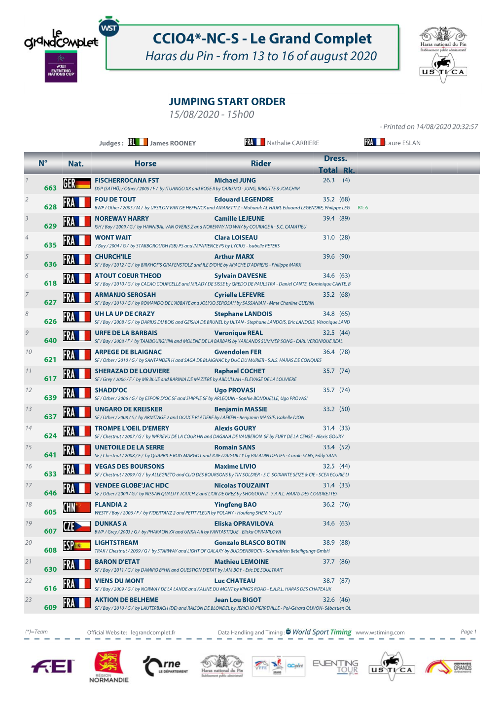 CICO4 Grand Complet 2020 Horaires Jumping