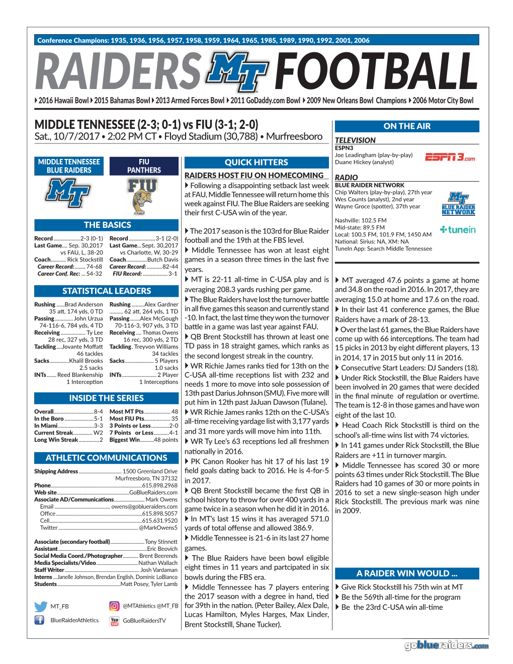 2017 MT Game Notes.Indd