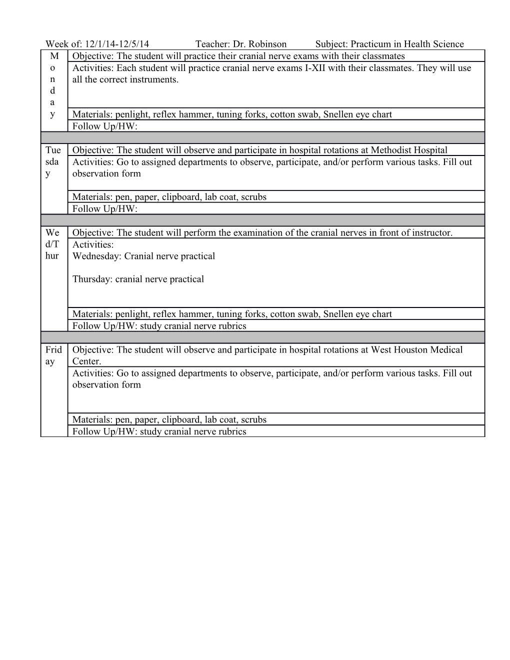 Week Of: 12/1/14-12/5/14 Teacher: Dr. Robinson Subject: Practicum in Health Science