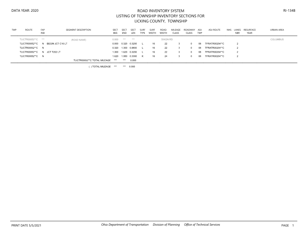 Road Inventory System Listing of Township Inventory