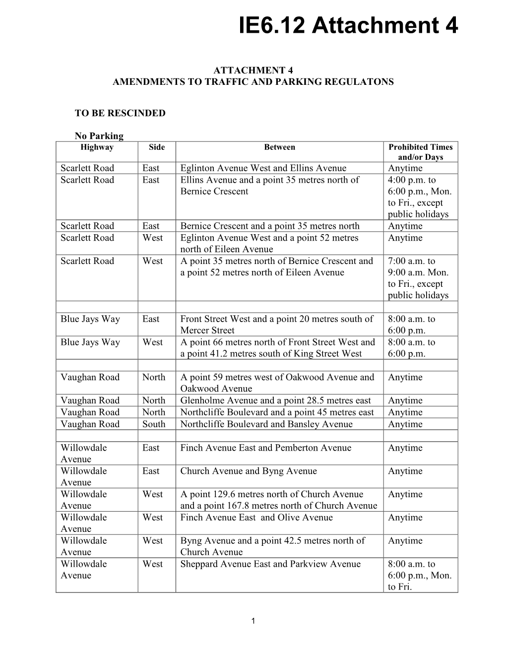 Attachment 4, Amendments to Traffic and Parking Regs