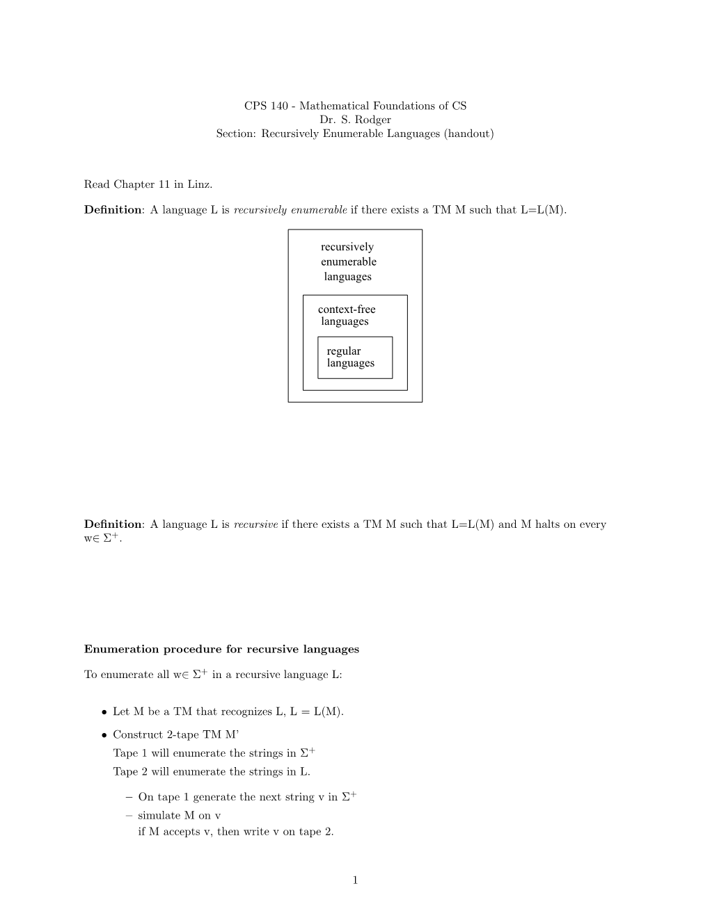 Languages Enumerable Recursively Regular Languages Context-Free