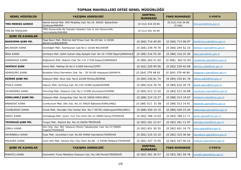 TOPRAK MAHSULLERİ OFİSİ GENEL MÜDÜRLÜĞÜ SANTRAL GENEL MÜDÜRLÜK YAZIŞMA ADRESLERİ FAKS NUMARASI E-POSTA NUMARASI Namık Kemal Mah