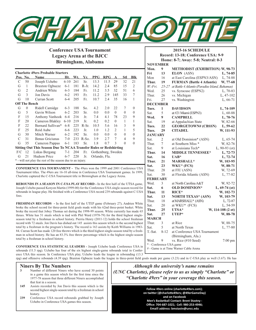 Charlotte 49Ers Probable Starters Fri 13 ELON (ASN) L, 74-85 Pos