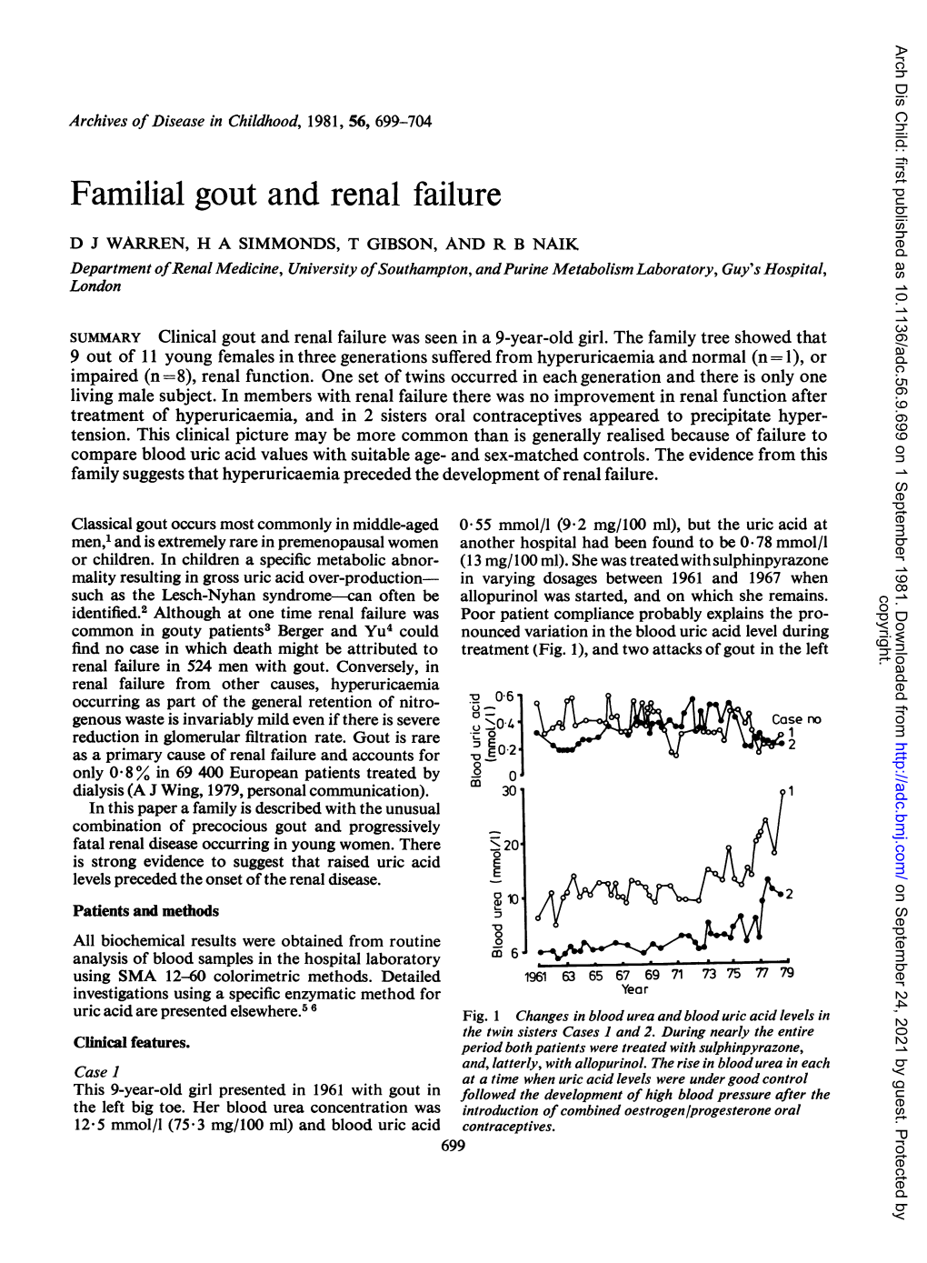 Familial Gout and Renal Failure