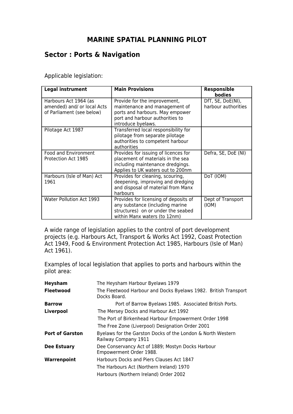 Sector : Mineral Extraction (Sand & Gravel)