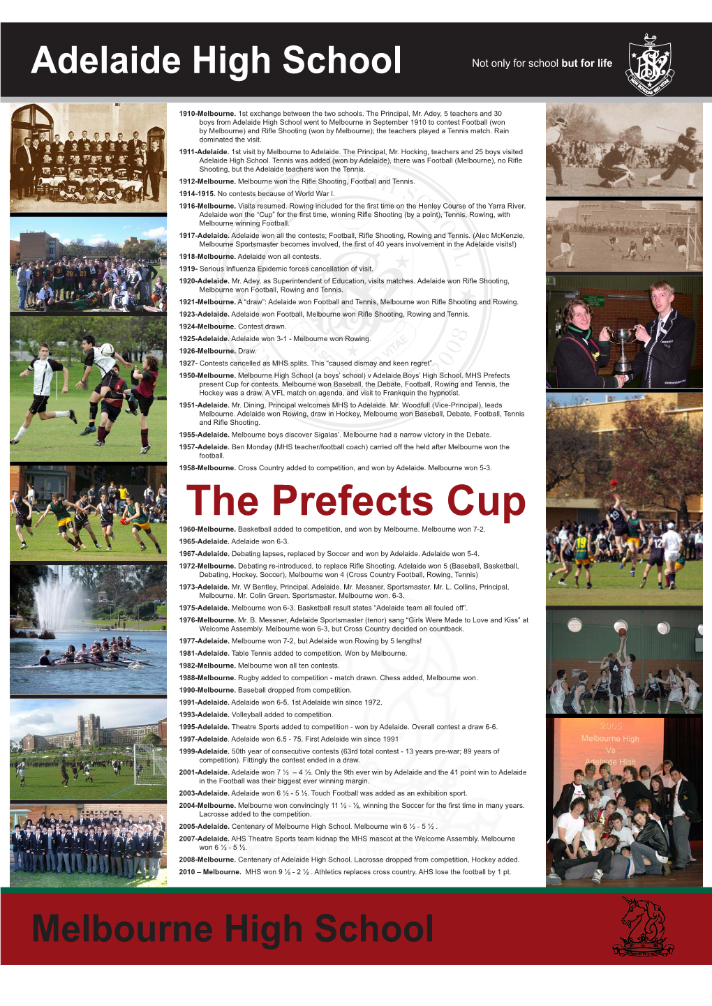 The Prefects Cup 1960-Melbourne