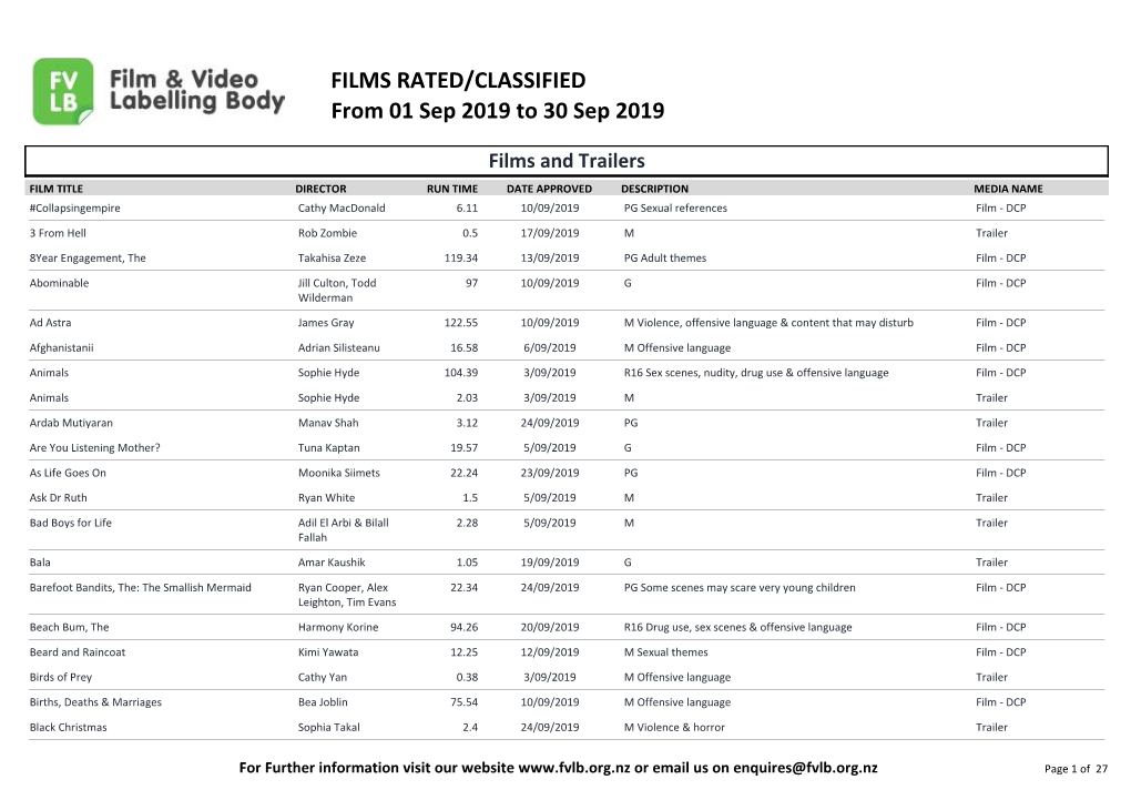 FILMS RATED/CLASSIFIED from 01 Sep 2019 to 30 Sep 2019