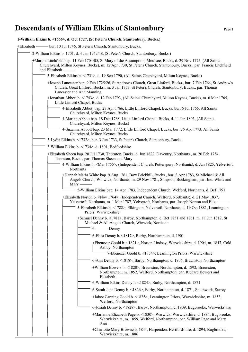 Descendants of William Elkins of Stantonbury Page 1