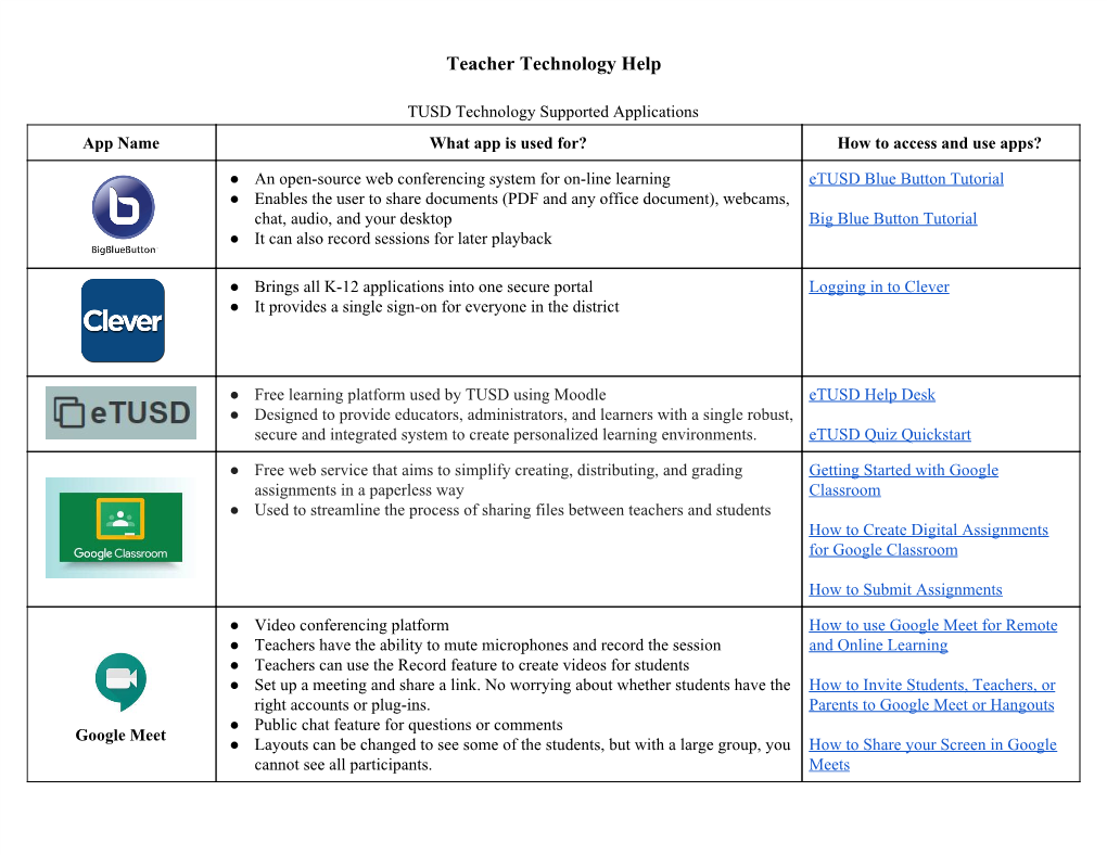 Teacher Technology Help.Pdf