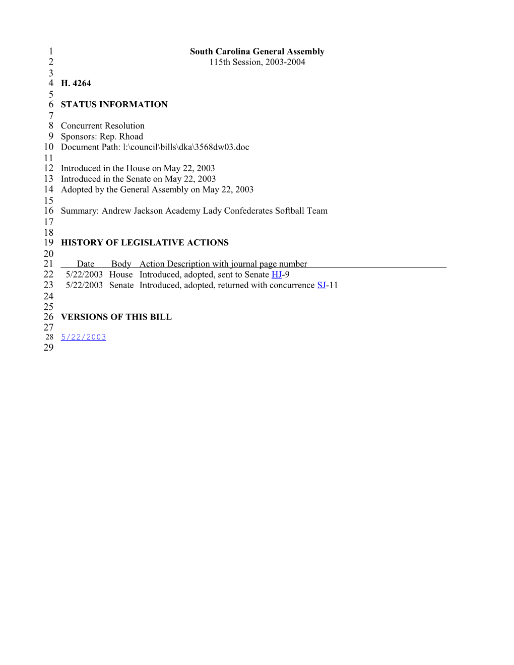 2003-2004 Bill 4264: Andrew Jackson Academy Lady Confederates Softball Team - South Carolina