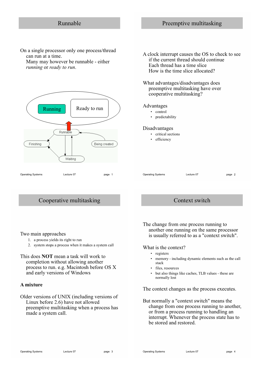 Runnable Preemptive Multitasking Cooperative Multitasking Context