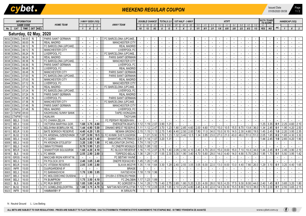 Weekend Regular Coupon 01/05/2020 09:59 1 / 2