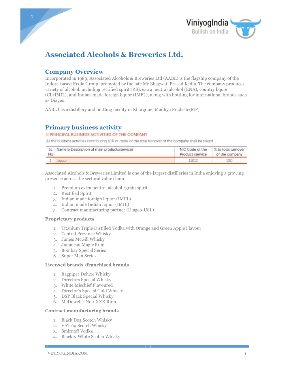 Associated Alcohols & Breweries Ltd