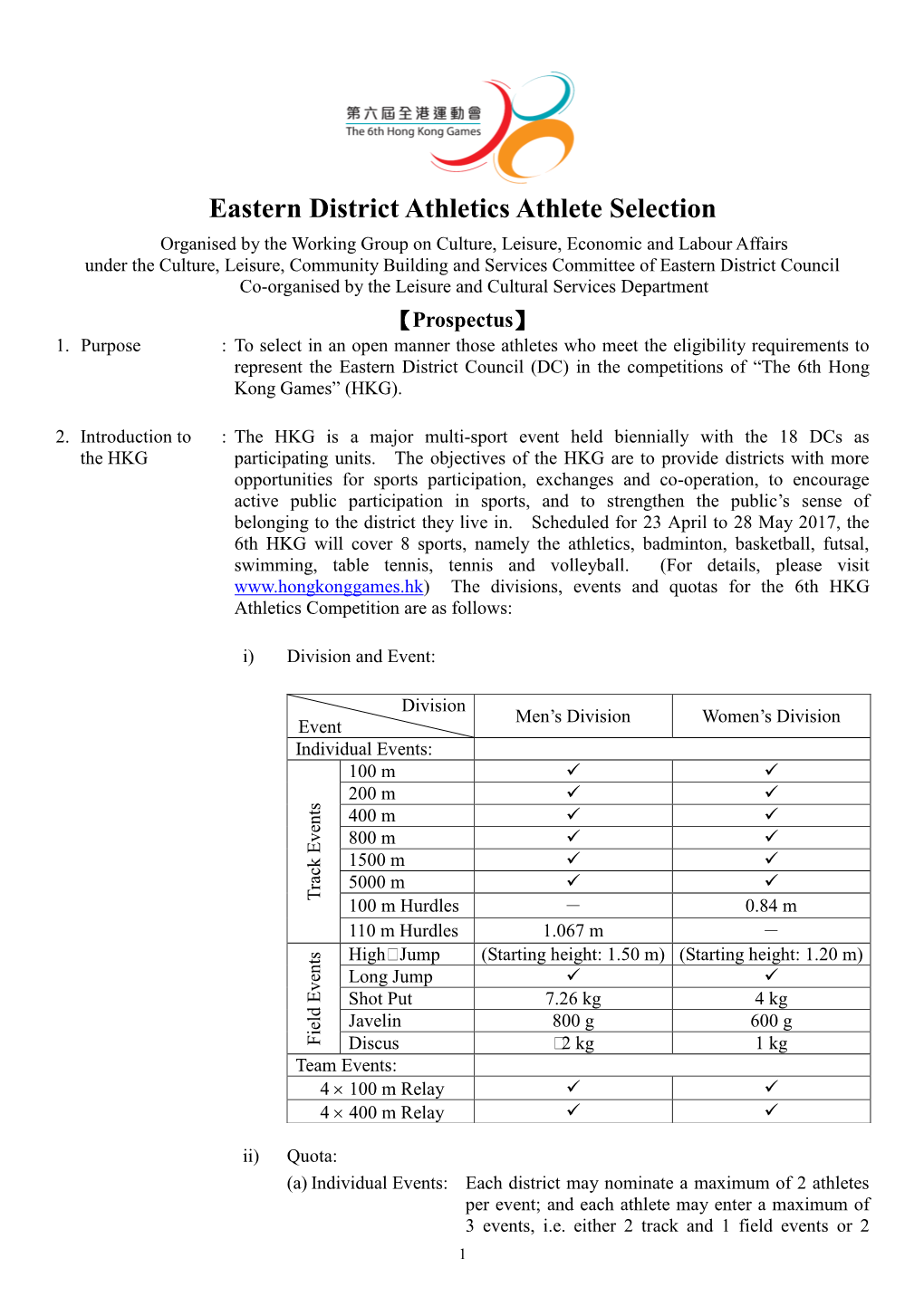 Eastern District Athletics Athlete Selection