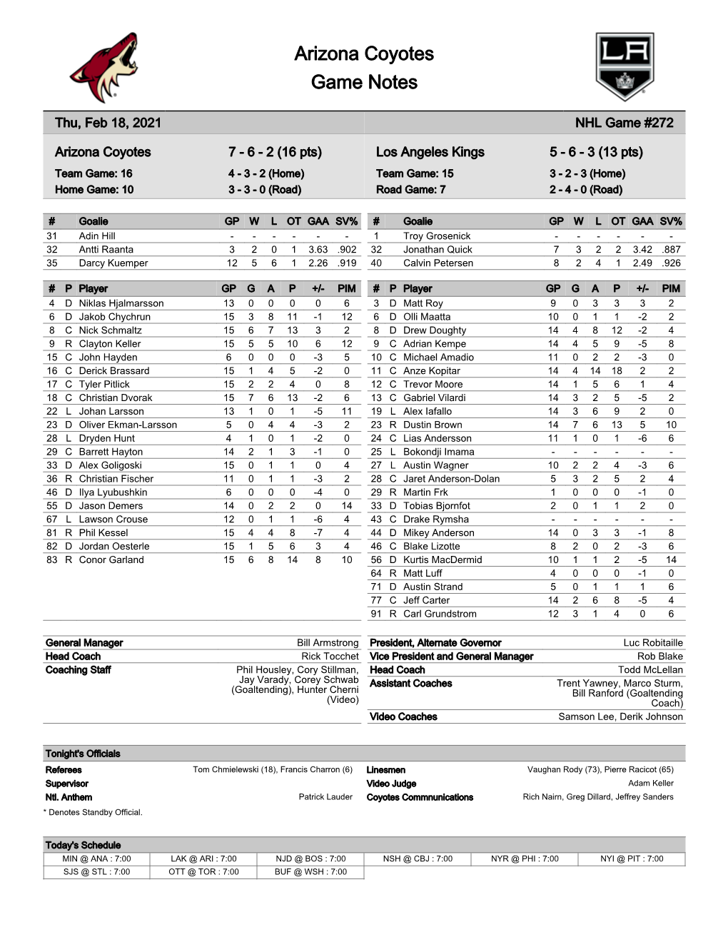 Arizona Coyotes Game Notes