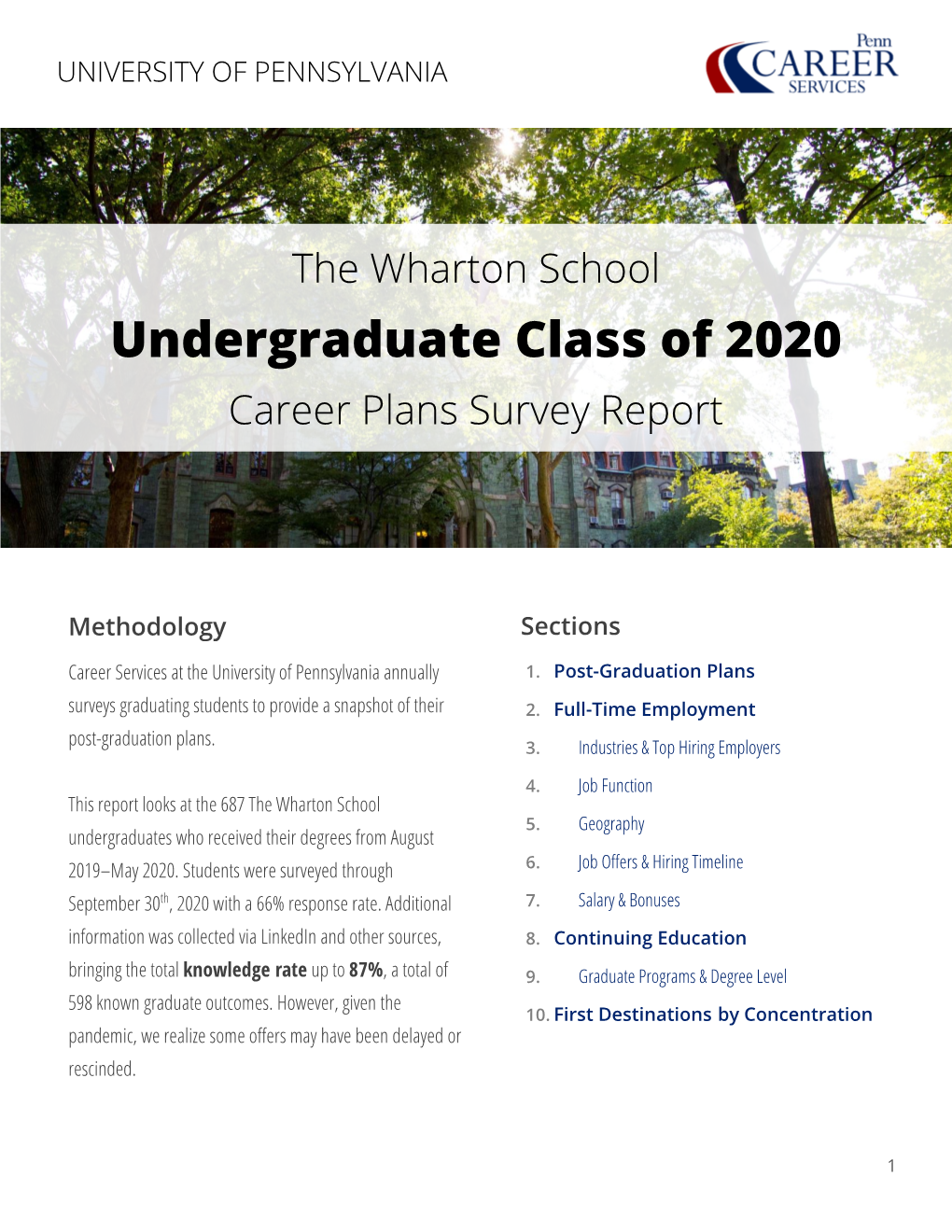 Undergraduate Class of 2020