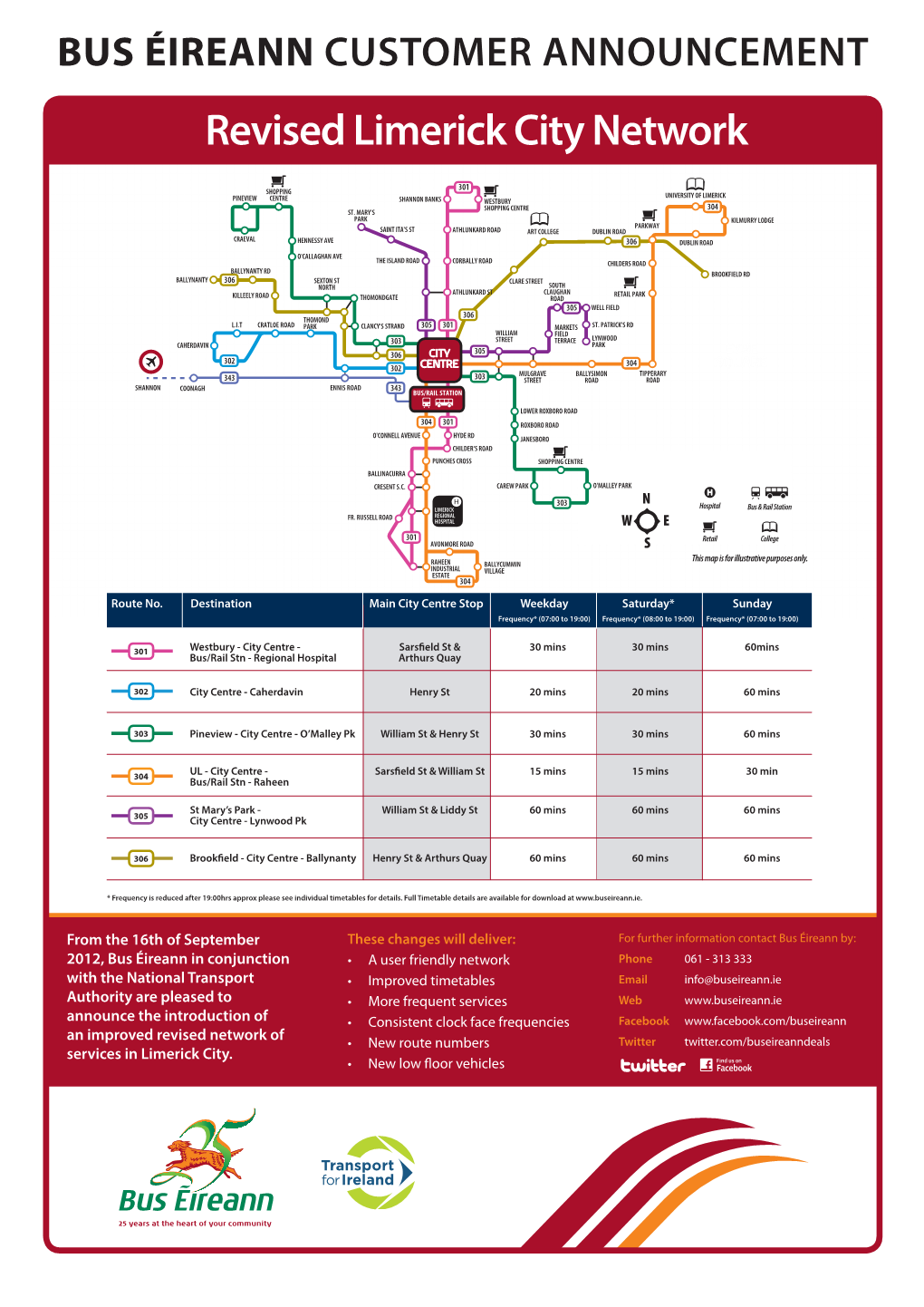 Limerick City Bus Routes and Times