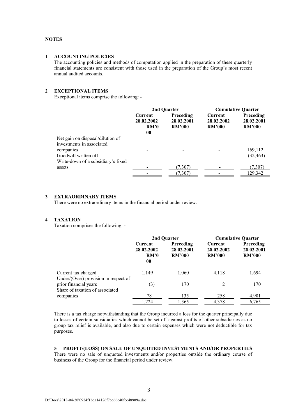 1 Accounting Policies