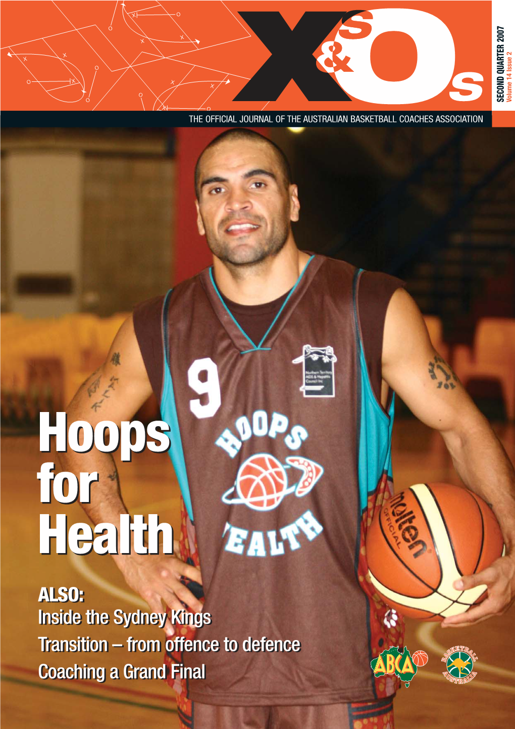 Basketball Australia in Association