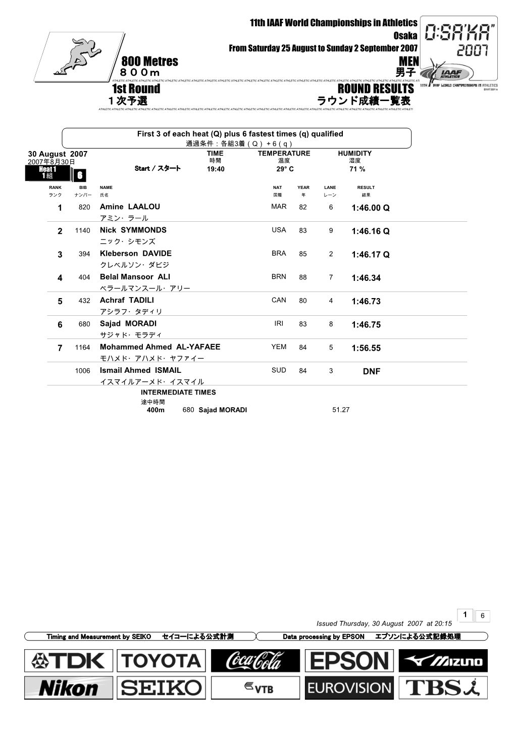 0 R Round Cor 2L