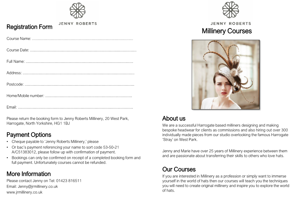 Millinery Courses Course Name:
