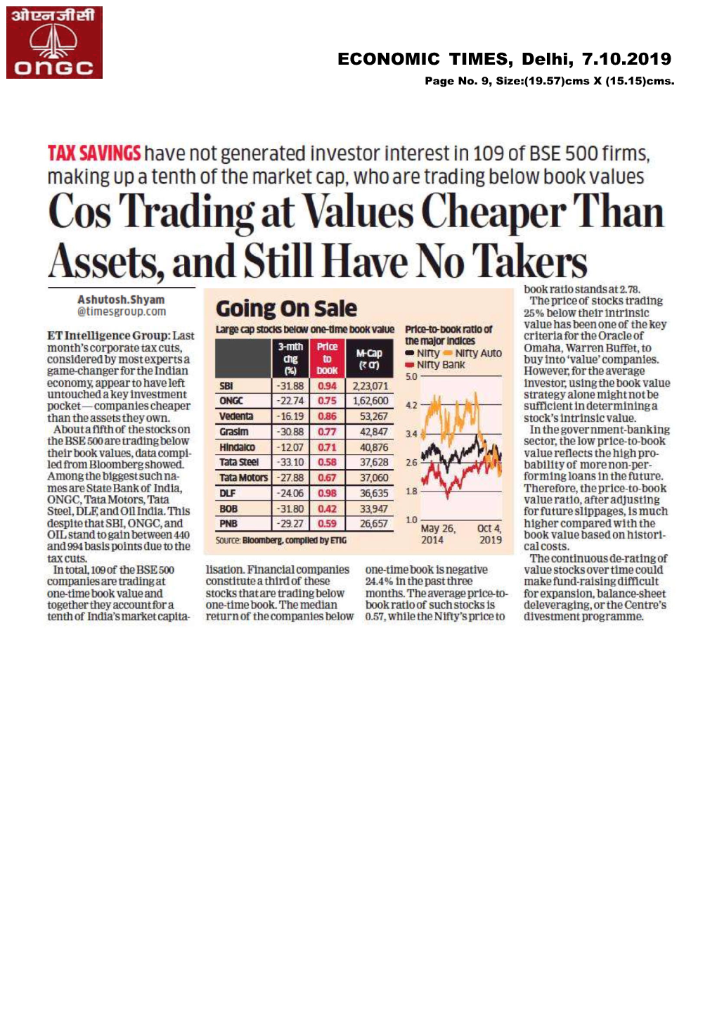 ECONOMIC TIMES, Delhi, 7.10.2019 Page No