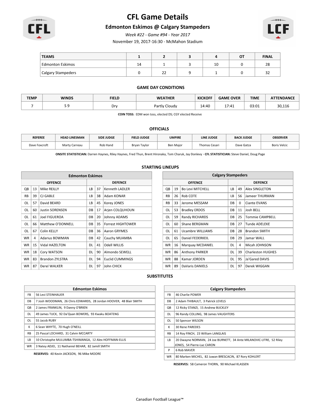 CFL Game Details Edmonton Eskimos @ Calgary Stampeders Week #22 - Game #94 - Year 2017 November 19, 2017-16:30 - Mcmahon Stadium