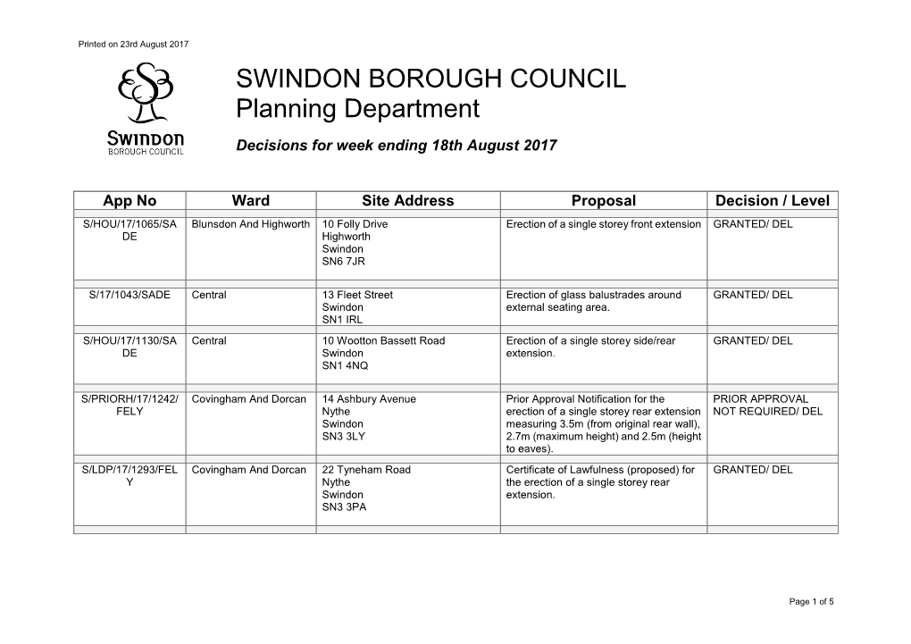 SWINDON BOROUGH COUNCIL Planning Department