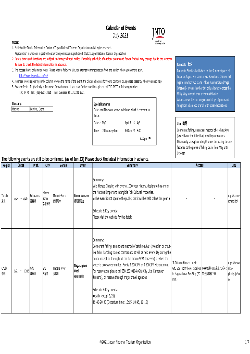 Calendar of Events July 2021 Notes: 1