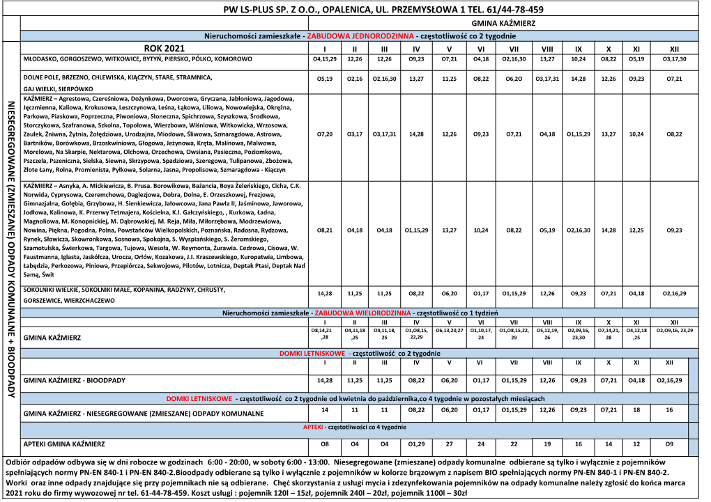 Harmonogram Odbioru Odpadów Niesegregowanych I Bioodpadów