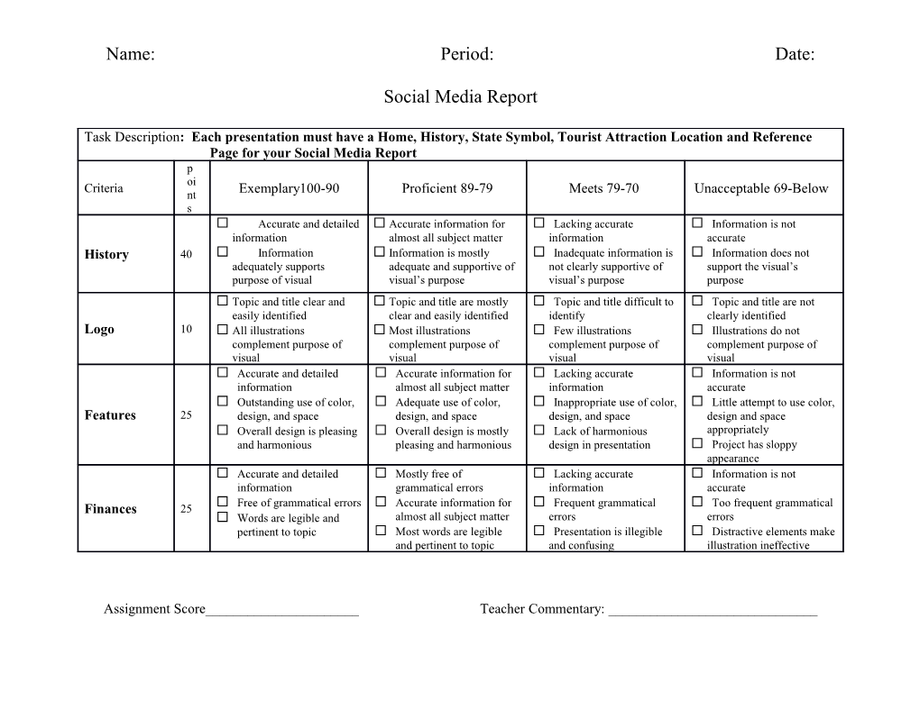 Rubric for Film Presentation