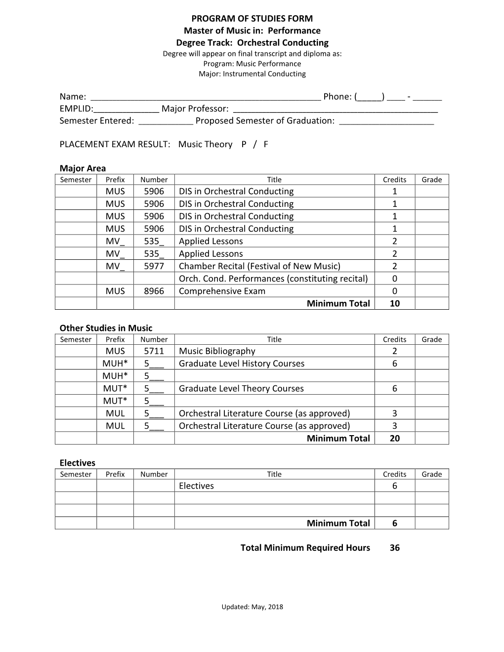 Orchestral Conducting Degree Will Appear on Final Transcript and Diploma As: Program: Music Performance Major: Instrumental Conducting