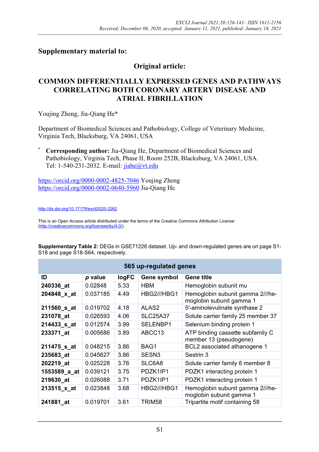 Common Differentially Expressed Genes and Pathways Correlating Both Coronary Artery Disease and Atrial Fibrillation