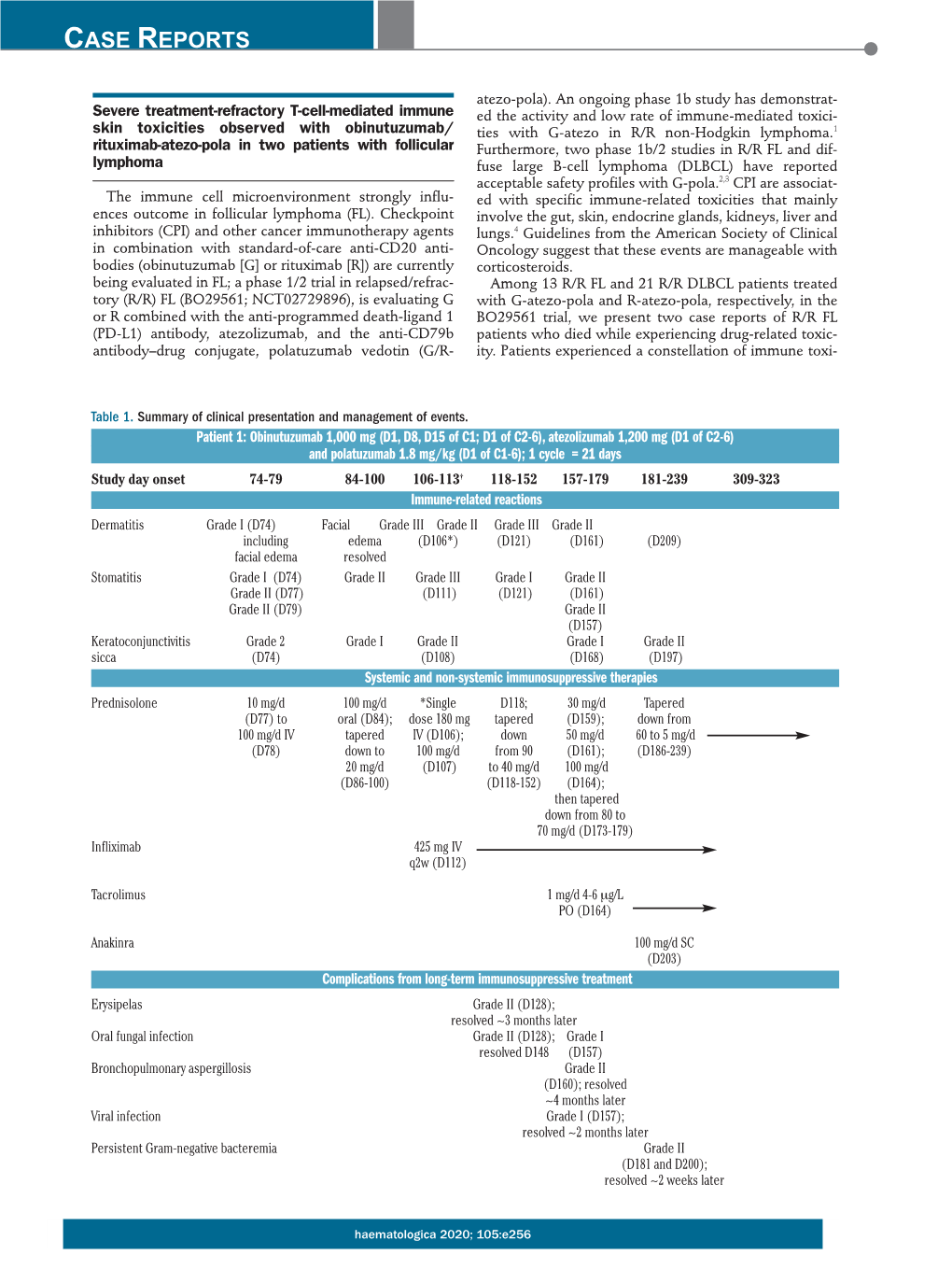 Severe Treatment-Refractory T-Cell-Mediated Immune Skin