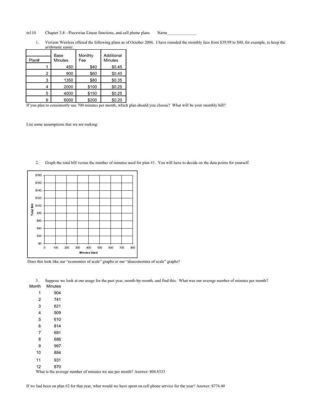 M110 Chapter 3.4 Piecewise Linear Functions, and Cell Phone Plans Name______