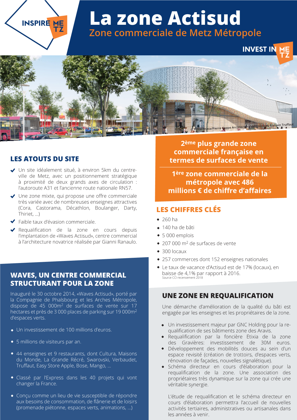 La Zone Actisud Zone Commerciale De Metz Métropole