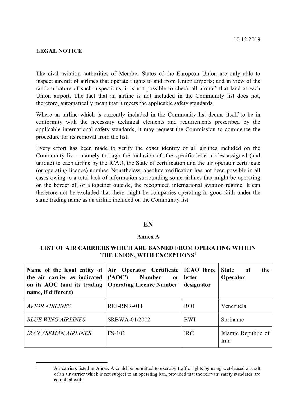 10.12.2019 LEGAL NOTICE the Civil Aviation Authorities of Member