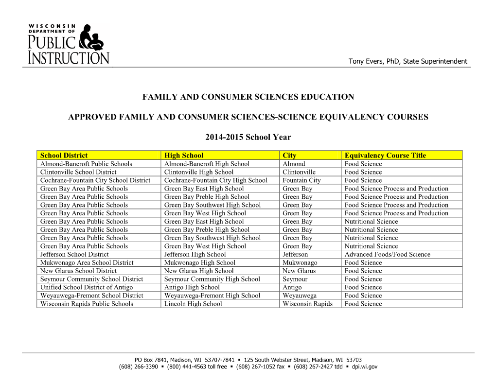 Approved Family and Consumer Sciences-Science Equivalency Courses