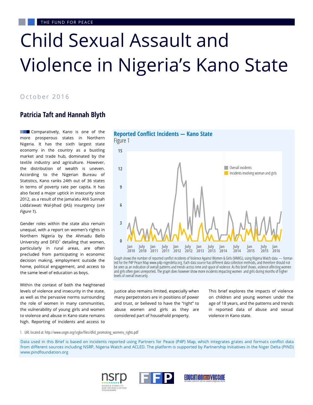 Child Sexual Assault and Violence in Nigeria's Kano State