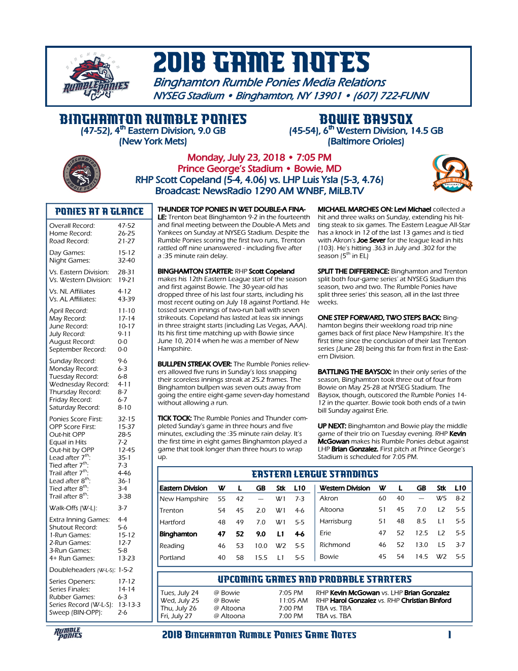 2018 Game Notes