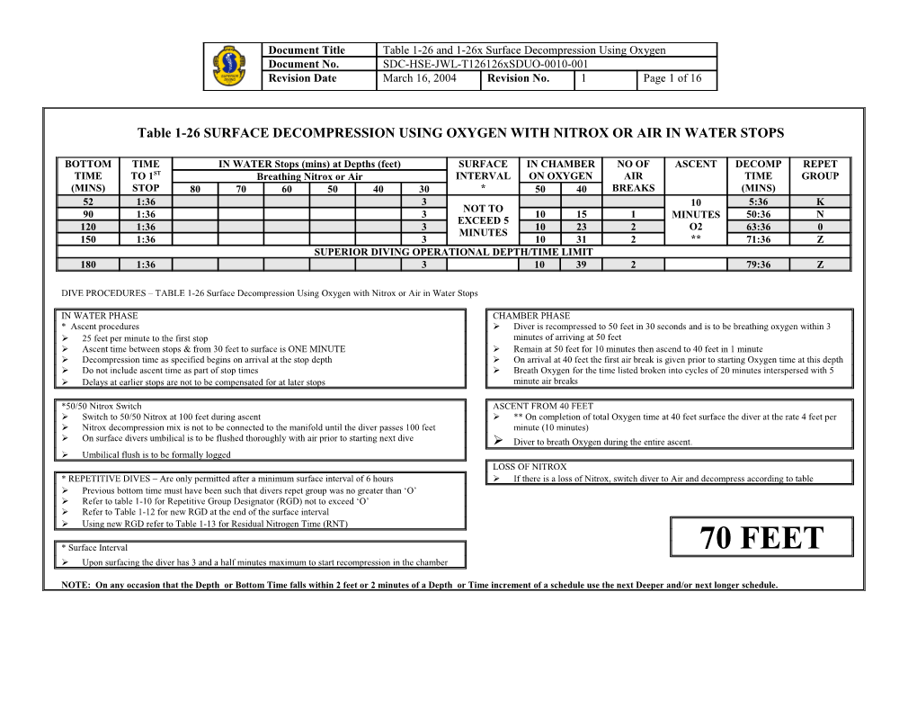 Table 1-26 SURFACE DECOMPRESSION USING OXYGEN with NITROX OR AIR in WATER STOPS