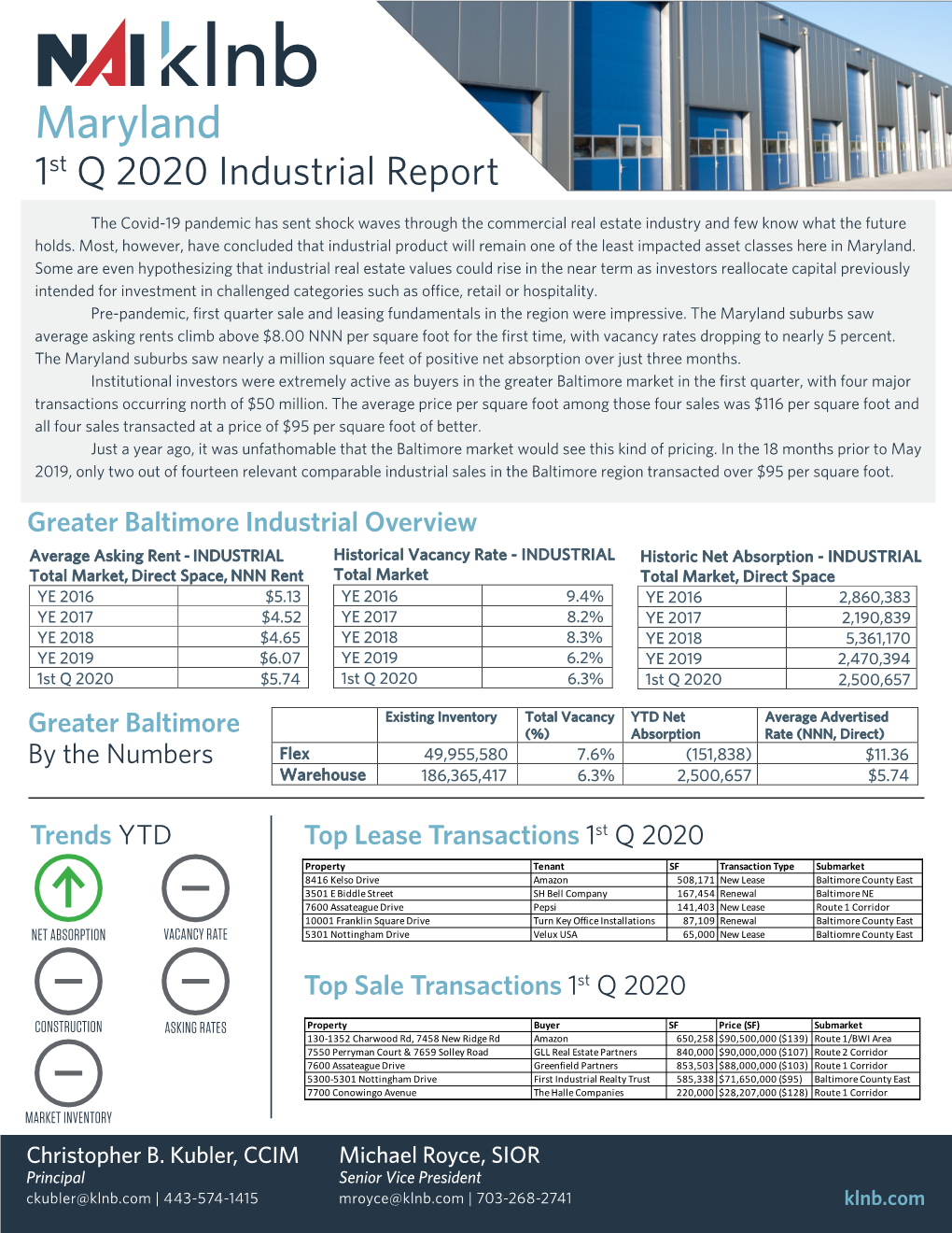 Maryland Page 2 St 1 Q 2020 Industrial Report Greater Baltimore Industrial Overview