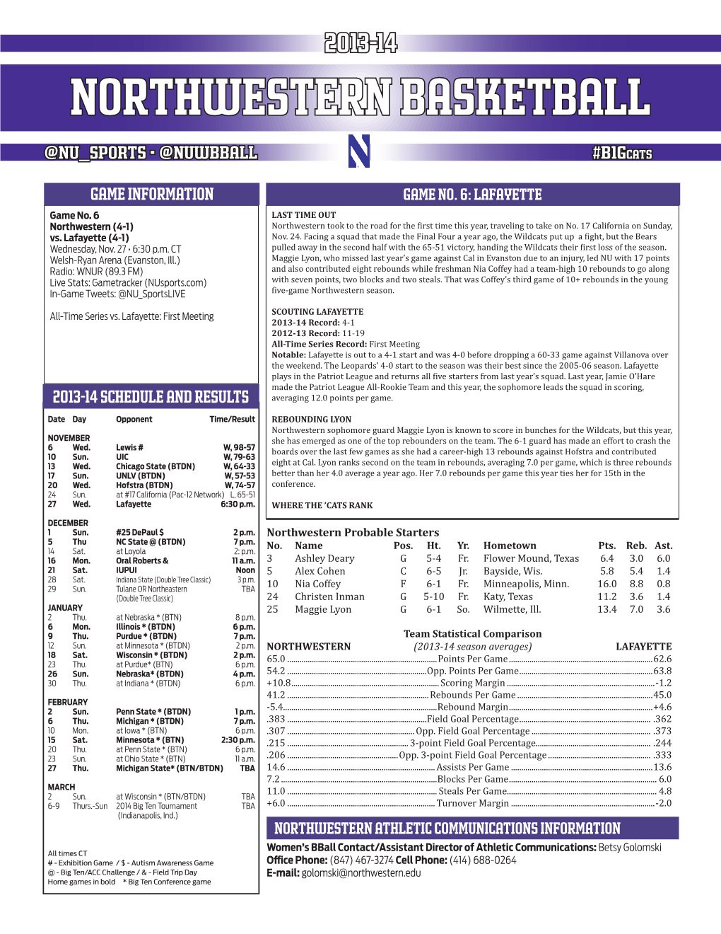 Northwestern Basketball