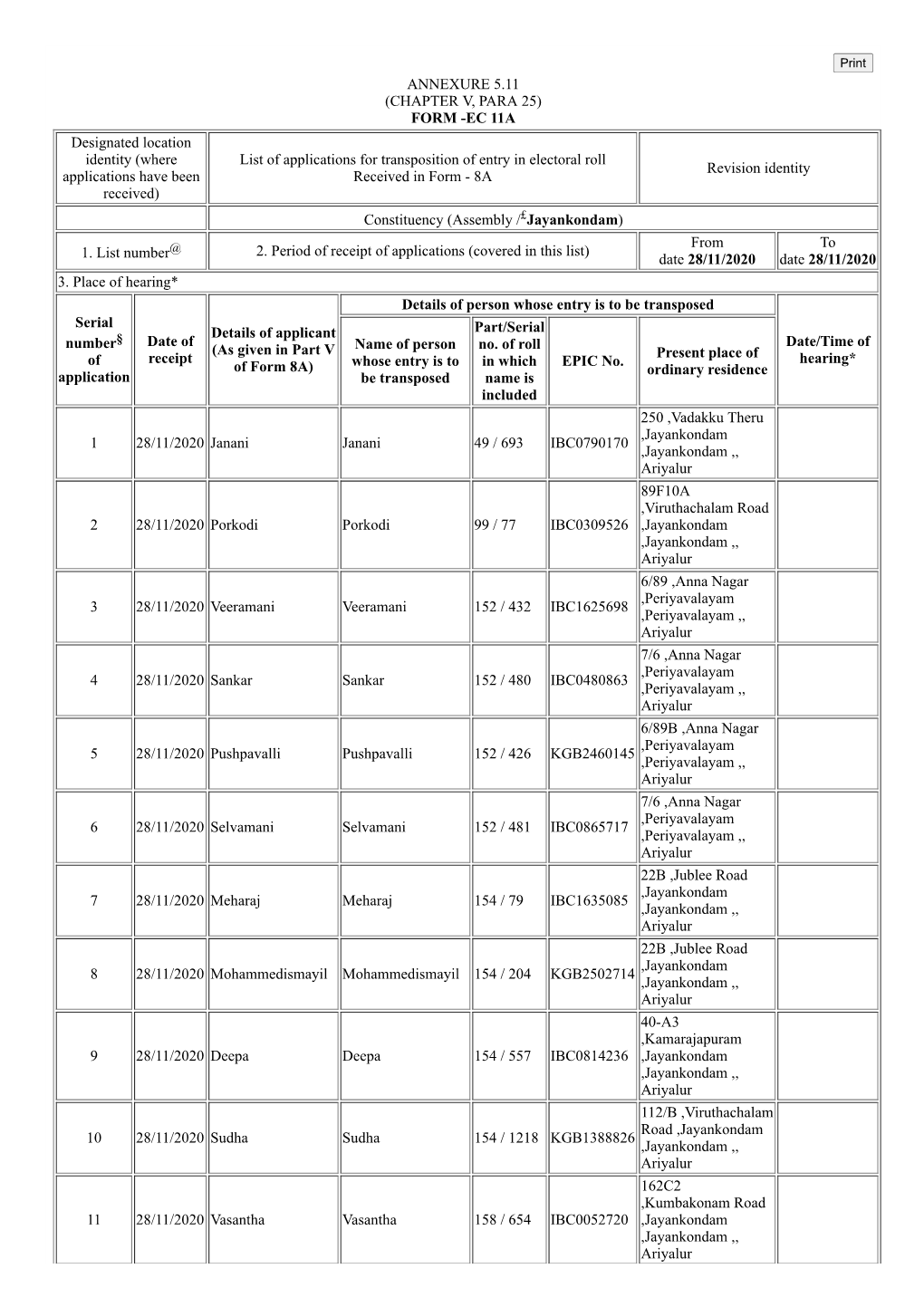 Annexure 5.11 (Chapter V, Para 25) Form -Ec 11A