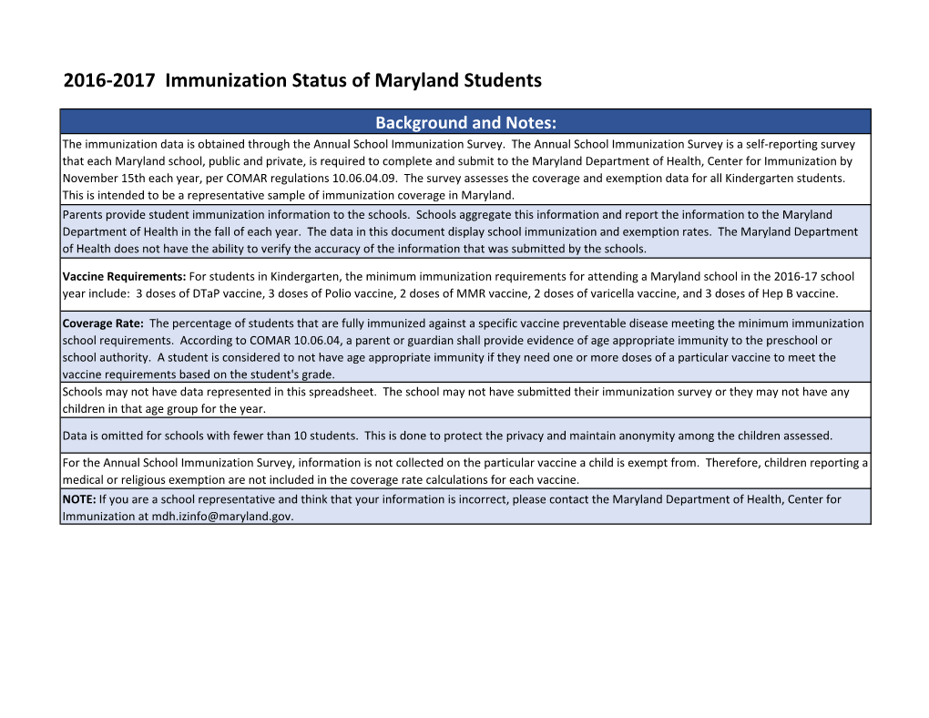 2016-2017 Immunization Status of Maryland Students