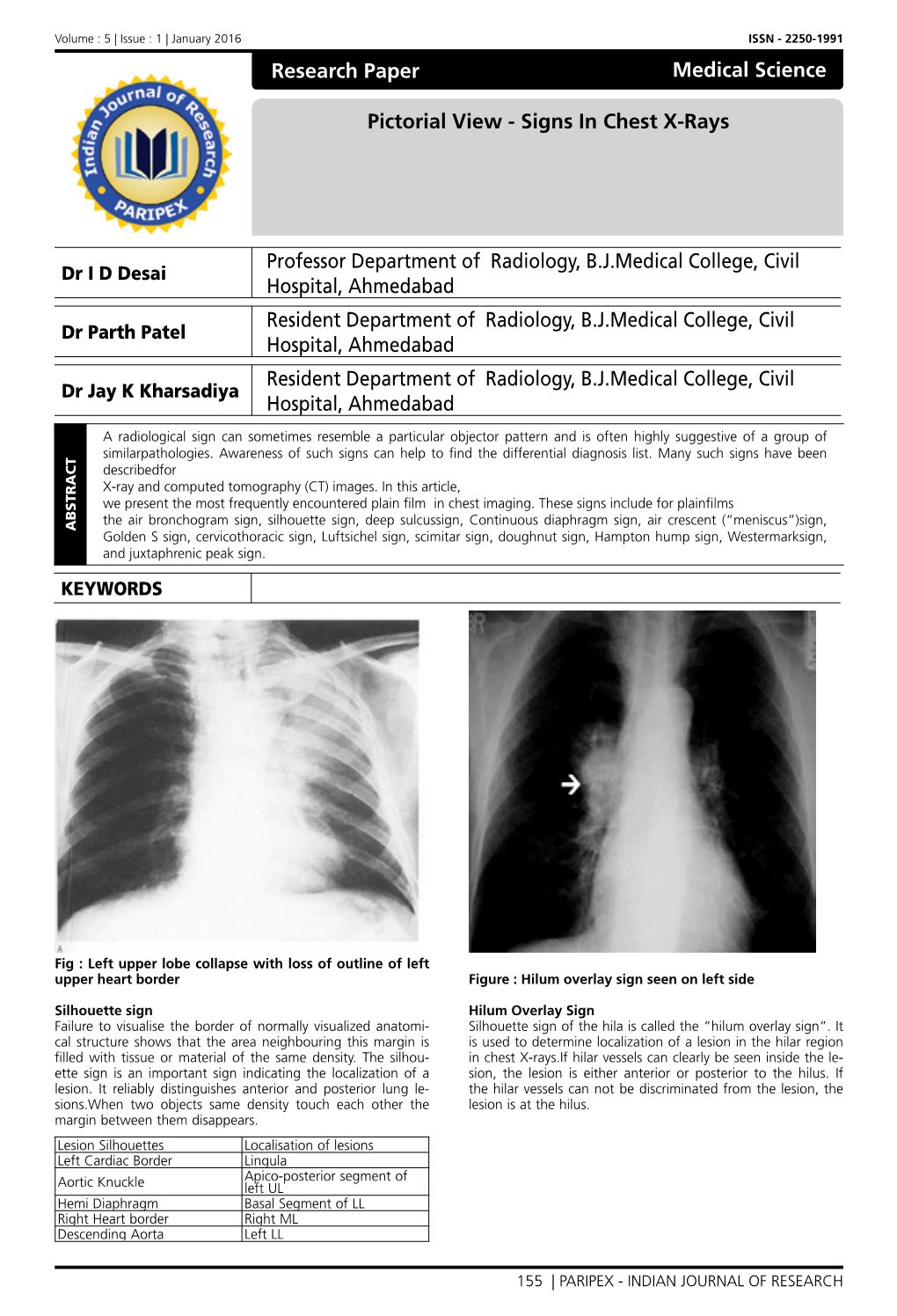 Research Paper Pictorial View