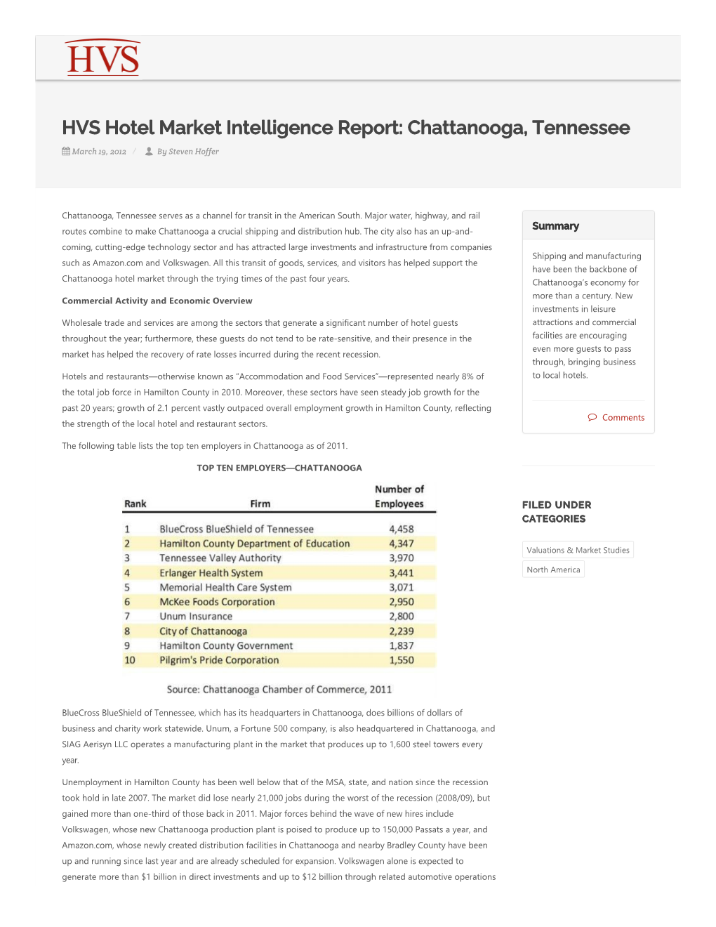 HVS Hotel Market Intelligence Report: Chattanooga, Tennessee